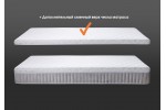Матрас Консул (средне-жесткий) Территория Сна в Минске Матрас Консул (средне-жесткий) Территория Сна