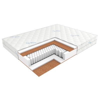 Матрас Премьер Тип 14 (среднежесткий/жаккард) ЭОС Матрас Премьер Тип 14 (среднежесткий/жаккард) ЭОС