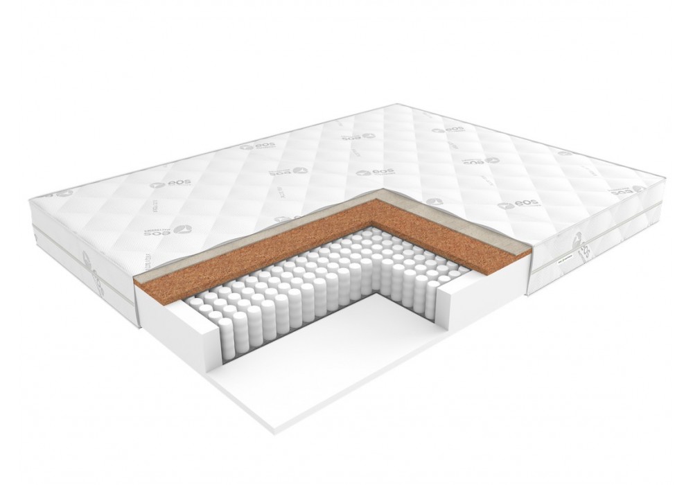 Матрас Идеал Тип 2 (среднежесткий/мягкий/трикотаж) ЭОС в Минске Матрас Идеал Тип 2 (среднежесткий/мягкий/трикотаж) ЭОС