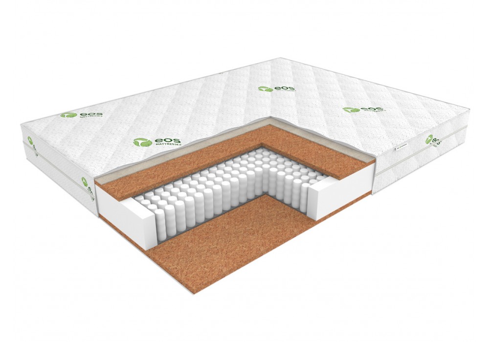 Матрас Идеал Тип 3 (жесткий/жаккард) ЭОС в Минске Матрас Идеал Тип 3 (жесткий/жаккард) ЭОС