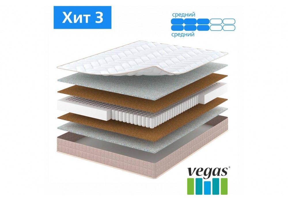 Матрас Хит 3 (средний) Vegas в Минске Матрас Хит 3 (средний) Vegas
