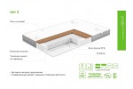 Матрас Идеал Тип 2 Soft Elegant (среднежесткий/мягкий/трикотаж) ЭОС в Минске Матрас Идеал Тип 2 Soft Elegant (среднежесткий/мягкий/трикотаж) ЭОС