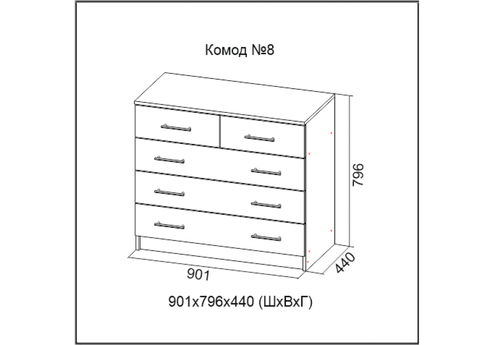 Обязанности комода