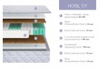 Матрас "Норд 01 Silver 3919" (средне-жесткий)  Территория Сна