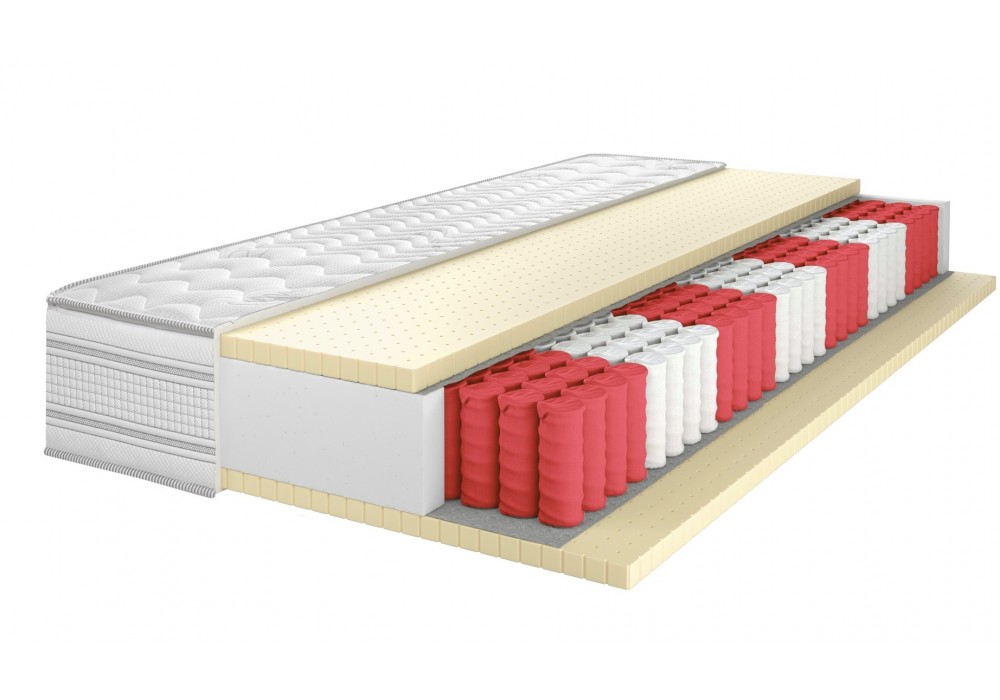 Матрас "Фиджи 03" (средне-мягкий) Территория Сна в Минске Матрас "Фиджи 03" (средне-мягкий) Территория Сна