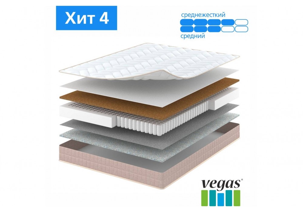 Матрас Хит 4 (средний/среднежесткий) Vegas в Минске Матрас Хит 4 (средний/среднежесткий) Vegas