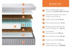 Матрас Консул (средне-жесткий) Территория Сна в Минске Матрас Консул (средне-жесткий) Территория Сна