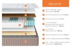 Матрас Relax 01 Silver борт микровелюр в Минске Матрас Relax 01 Silver борт микровелюр
