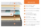 Матрас Relax 03 Silver борт микровелюр в Минске Матрас Relax 03 Silver борт микровелюр
